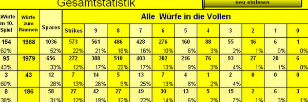 Klick fr nchstes Bild