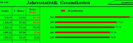 Klick fr nchstes Bild